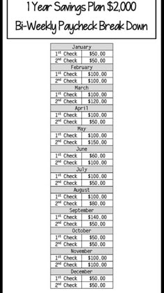 an image of a restaurant menu with prices for each order and the price is $ 2, 000