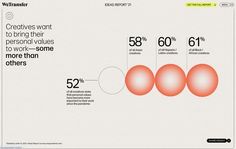 the number of people who work in different areas of the world is shown on this page