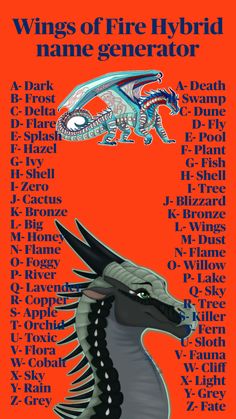 a poster with the words wings of fire hybrid name generator