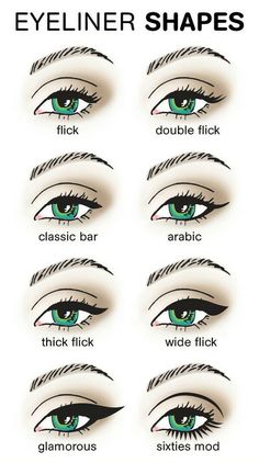 Best Eyeliner Shapes Teknik Makeup, Eyeliner Shapes, Permanent Eyeliner, Eyeliner Styles, Best Eyeliner