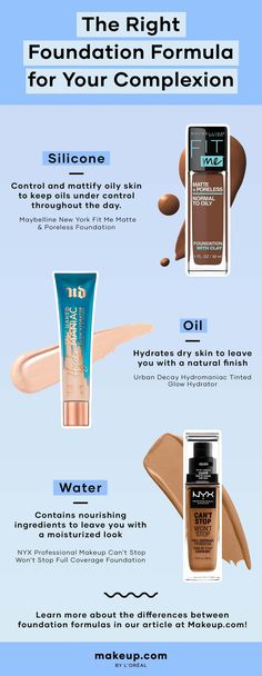 Water Based Makeup, Glossier Foundation, Best Foundation For Combination Skin, Type Of Foundation, Makeup Range, Water Based Foundation, Types Of Foundation, Fit Me Matte And Poreless, Beautiful Glowing Skin