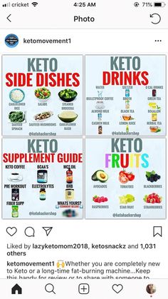 Law Carb, Keto Diet Guide, Keto Supplements, Keto Side Dishes