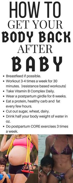 Postpartum Slim Down, Clothing For Humid Weather, 4 Months Postpartum, Blessing Way Ideas Pregnancy, 1 Month Postpartum, Postpartum Exercises, Pregnancy Slay, After Baby Workout, Postpartum Workouts