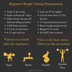 the benefits of weight training for beginners