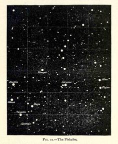 an old black and white photo shows the stars in the night sky, as well as their names