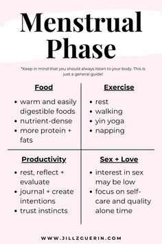 Menstrual Phase, Period Blood, Woman Health, Womb Healing, Cycle Syncing, Healthy Hormones, Menstrual Health, Feminine Health, Happy Hormones