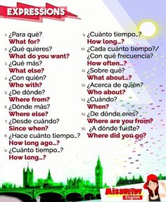 a poster with some words on it that are in english and spanish, including the word expression