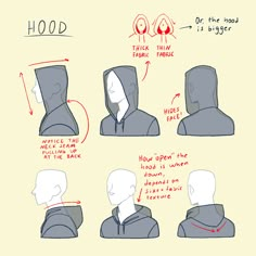 how to draw the hood on a person's head with different angles and directions