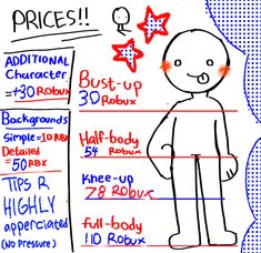 a drawing of a person standing in front of a price sheet with prices written on it