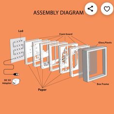 an assembly diagram showing the components for a wall mounted panel and other parts that are attached to it