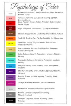 the color chart for an art project