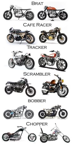 the different types of motorcycles are shown in this diagram, with each one labeled on it's own side