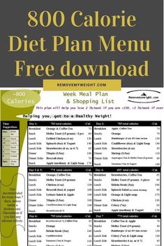 Menu Pdf, 1000 Calories, Effective Diet, Diy Hack, Makanan Diet