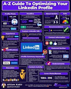 the ultimate guide to optimizing your linkedin profile infographical advert