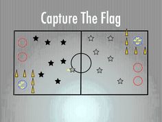 the cover of capture the flag, with stars and circles on it's surface