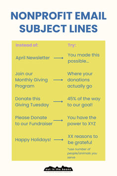 a yellow poster with the words nonprofit email subject lines