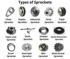 different types of sprockets are shown in this graphic above it is an image