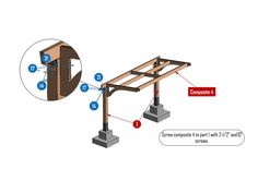 the diagram shows how to install an overhead beam and support system for a second level deck