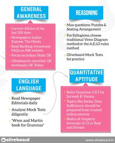 an info sheet describing the different types of language and their uses for learning with kids