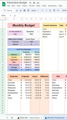 a spreadsheet showing the budget sheet and other items that are available for purchase