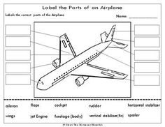 an airplane worksheet for kids to learn how to read the parts of an airplane