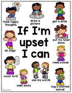 a poster with words that say if i'm upset, i can and other things