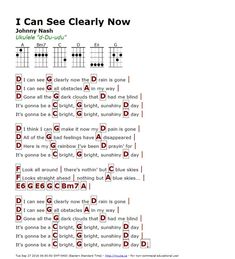 i can see clearly now guitar chords