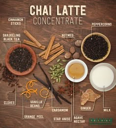 the ingredients for chai latte are shown on a wooden table with text above it