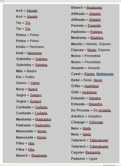 the spanish language is displayed in this screenshote, with red and white text