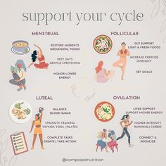 Hormones | Fertility | Periods on Instagram: "SUPPORT YOUR CYCLE 🌙 🌹Menstrual Phase: these are the days when you are ON your period (should be about 3-7 days) Replenish nutrients lost in the blood, manage or prevent symptoms, and nourish your body. Energy is lowest so focus on rest / gentle stretching. 🌷Follicular Phase: the day after you period ends up until ovulation Support estrogen metabolism, healthy egg quality, and rising energy levels. Energy levels start to rise with rising estrogen Cycle Diet, Follicular Phase, Period Blood, Period Cycle, Woman Health, Low Estrogen Symptoms