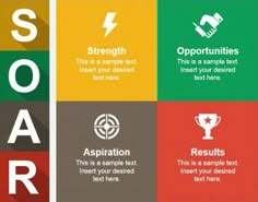 the four steps to success in powerpoint