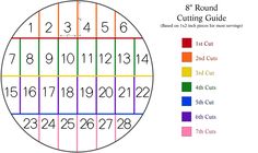 an image of a round with numbers and times on it, as well as colors