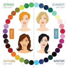 Wardrobe Color Guide, Colour Combinations Fashion, Cool Winter, Color Combinations For Clothes, Different Hair Colors, Summer Color Palette