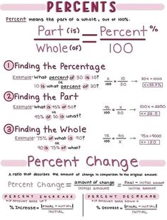 a piece of paper with words and numbers on it that say percents, percentage