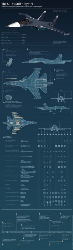 an airplane is shown in this diagram