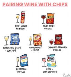 a poster with different types of wine and snacks on it's side, including chips