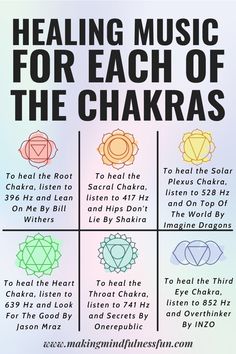 Chakra For Beginners, Chakra Healing Music, Manipura Chakra, Chakra Healing Meditation, Chakra Health, Chakra Affirmations, The Chakras, Healing Music, Energy Healing Reiki