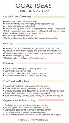 As a fresh year embarks, use these creative goal ideas to make the most fulfilling year yet! From personal growth goals to adventure plans, discover a range of aspirations to inspire your journey. Whether it’s fitness milestones, travel dreams and places to visit, financial literacy or learning new hobbies, this list has you covered. Make resolutions exciting and achievable. How To Plan For The New Year, How To Set Yearly Goals, New Year Resolution Ideas 2025, Week Goals Ideas, Year Planner Ideas Goal Settings, New Resolutions Ideas, Physical Goals List, Goal Ideas 2025, One Year Goals Ideas