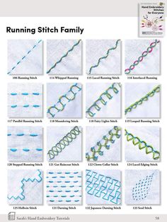 the instructions for running stitch family, with pictures of different stitches and lines on them