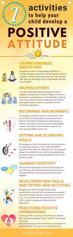 a poster with the words 7 activities to help your child devour a positive attitude