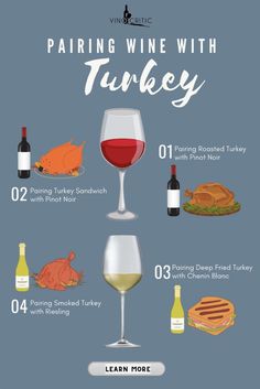 a wine glass and some food on a blue background with the words pairing wine with turkey