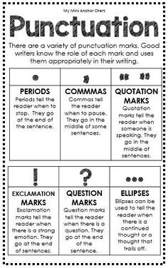 puncturation worksheet for students to help them understand and practice their writing skills