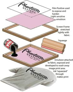 the instructions for how to make a diy coffee table