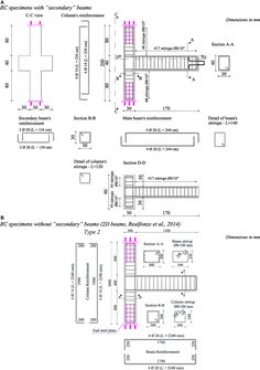 the diagram shows different types of stairs and how they are used to make them look like they