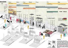 an architectural diagram shows the various stages of construction