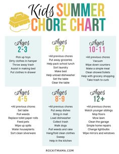 the kids's summer chores chart