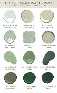 the best green paint colors for your home