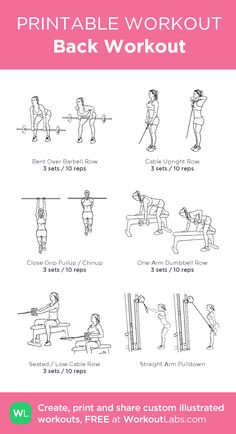 the printable workout guide for women