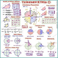 the trigonomeria poster is shown in red and blue, as well as other diagrams