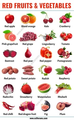 the fruits and vegetables are labeled in red